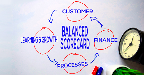 The Balanced Scorecard approach to strategic planning